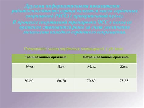 Влияние гравитации на опорно-двигательную систему