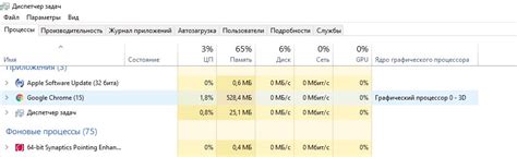 Влияние графического процессора на производительность смартфона