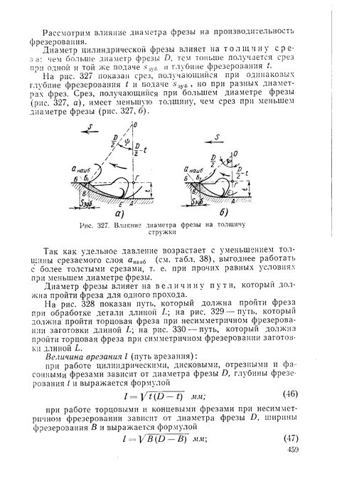 Влияние диаметра фрезы на производительность