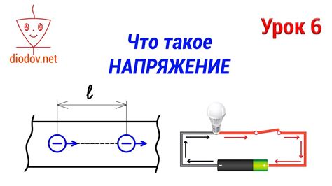 Влияние других факторов на напряжение