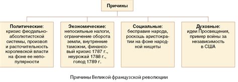 Влияние жрецов на политическую и социальную сферы