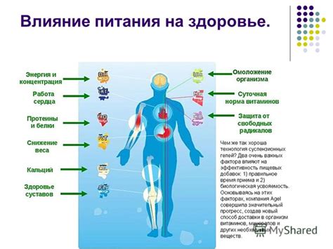 Влияние комбайна здоровья на организм