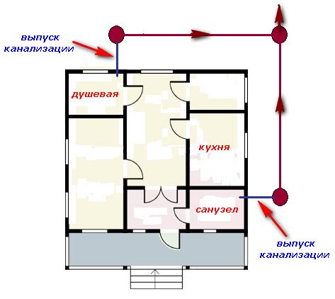 Влияние конденсата на работу системы отвода сточных вод