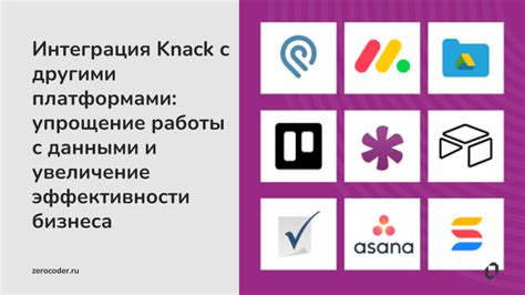 Влияние конкуренции с другими платформами