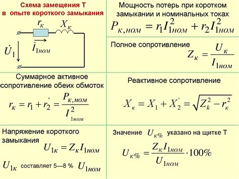 Влияние короткого замыкания на напряжение