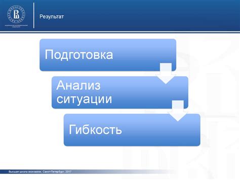 Влияние культурных факторов на социальную систему