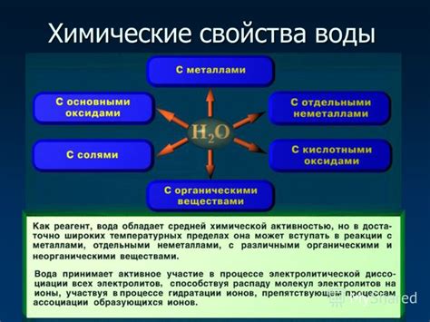 Влияние магния на физико-химические свойства воды