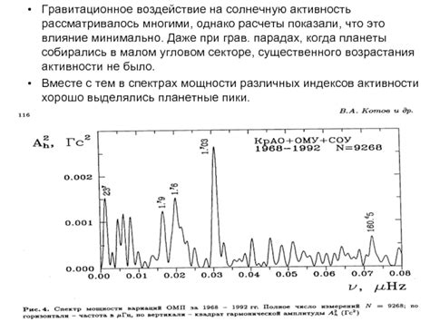 Влияние межпланетных факторов