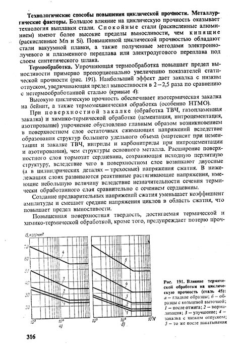 Влияние методов обработки на прочность алебастровых изделий