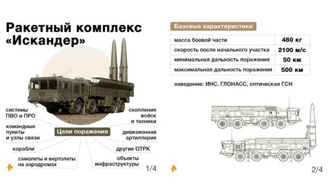 Влияние механики пассивки на боевые характеристики