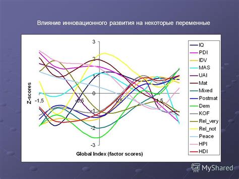 Влияние микрособытий на крупномасштабные переменные