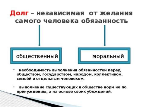 Влияние моральных и этических норм на формирование зла в обществе