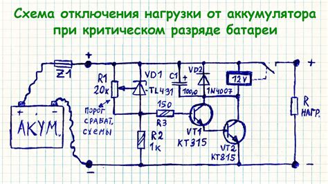 Влияние нагрузки на верхнюю часть батареи