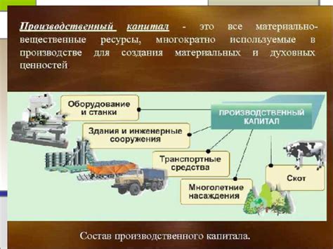 Влияние на производственный капитал