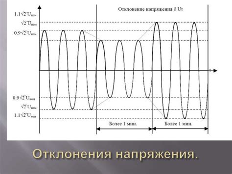 Влияние на работу устройств