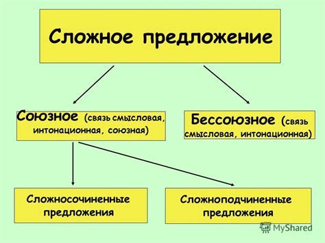 Влияние на смысл и толкование