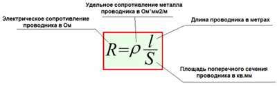 Влияние на электрическую сеть