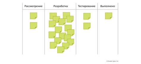 Влияние незавершенной работы на результаты