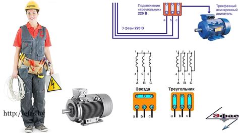 Влияние низкого напряжения на работу двигателя 380 на 220