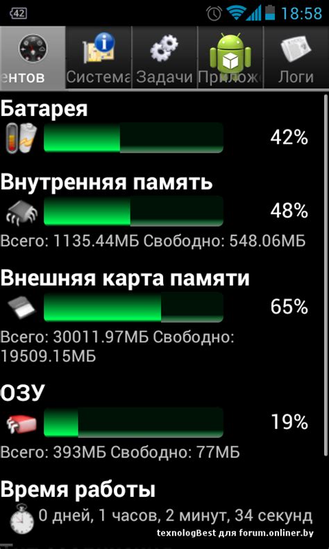 Влияние объема оперативной памяти на работу телефона