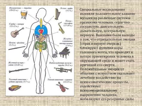 Влияние оморочки на практику магии