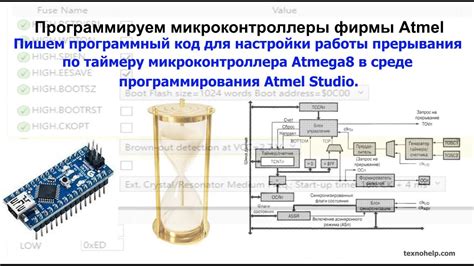 Влияние оптимизации на работу микроконтроллера