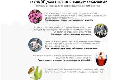 Влияние остальных ингредиентов