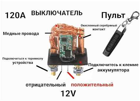 Влияние отключения аккумулятора на работу автомобиля