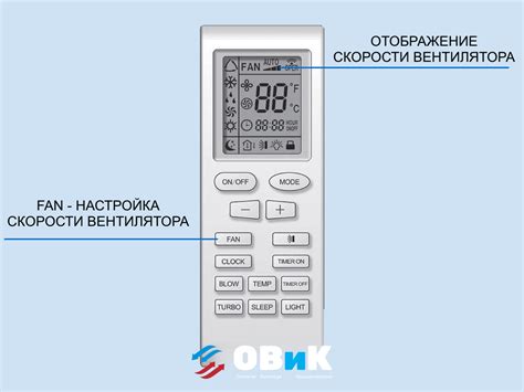 Влияние отключения вентилятора на работу кондиционера