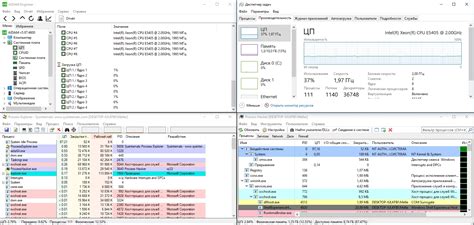 Влияние открытия диспетчера задач на загруженность CPU