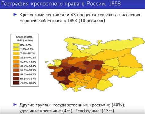 Влияние отмены крепостного права на экономику Австрии