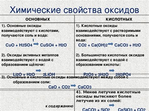 Влияние отсутствия аш 2 о на химические свойства