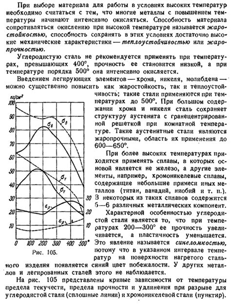 Влияние пара и повышенной температуры