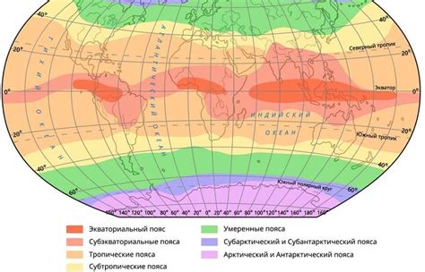 Влияние пассатов