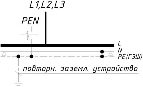 Влияние перегрузки на нагревание нулевого провода