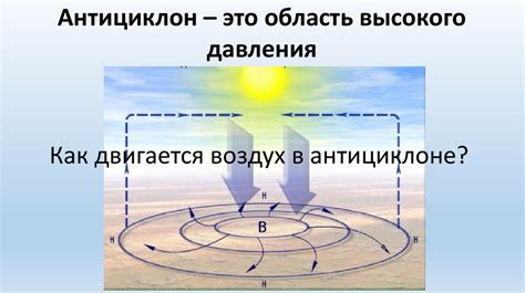 Влияние перемещения воздушных масс на происхождение ветра