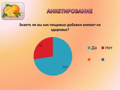 Влияние пищевой привязанности на здоровье