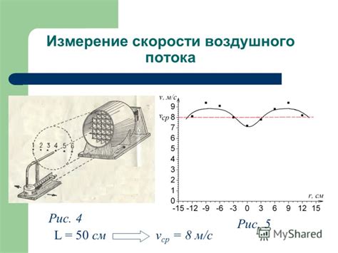 Влияние плотности эфира на подъемную силу