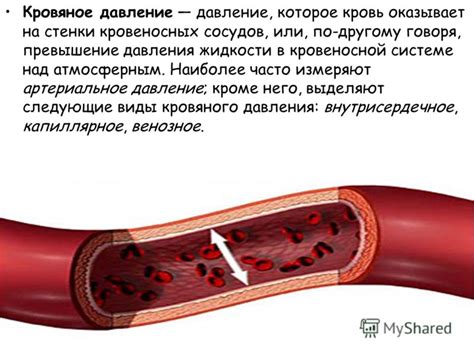 Влияние повышенной физической активности на кровяное давление вечером