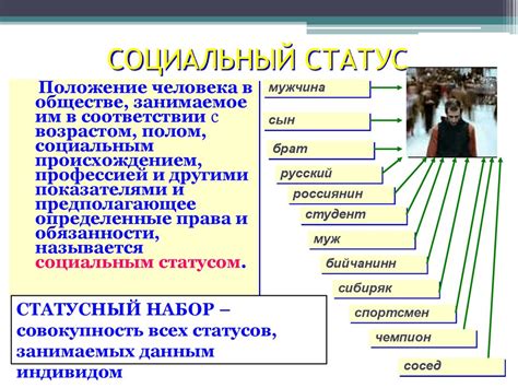 Влияние погона на статус и уважение в обществе