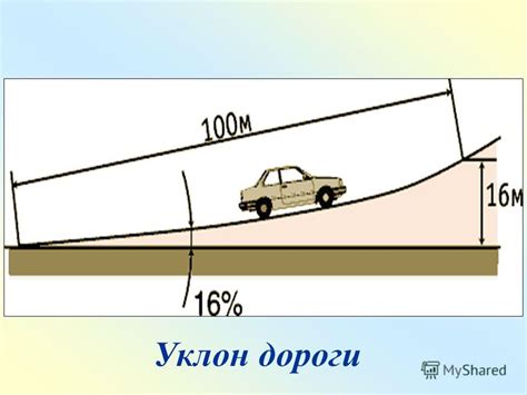 Влияние поперечного уклона дороги