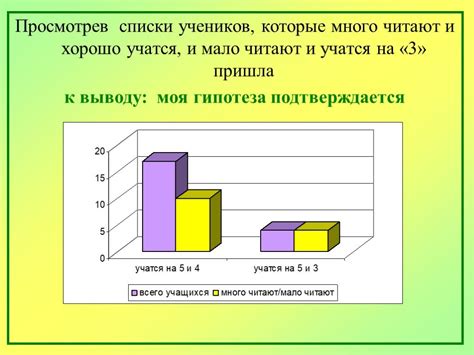 Влияние предпочтений и талантов