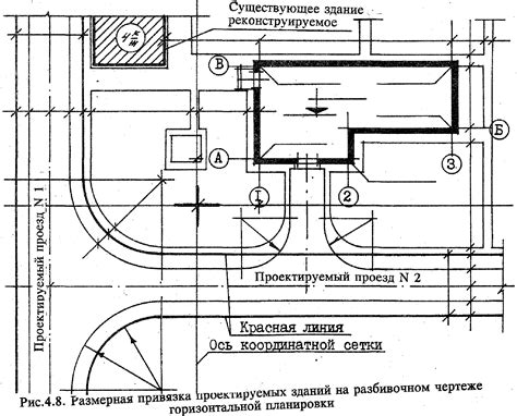 Влияние привязки на удобство использования: