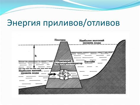 Влияние приливов и отливов