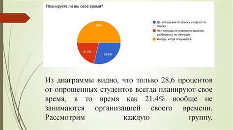 Влияние прогулов на успеваемость студентов