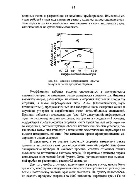 Влияние продуктов сгорания