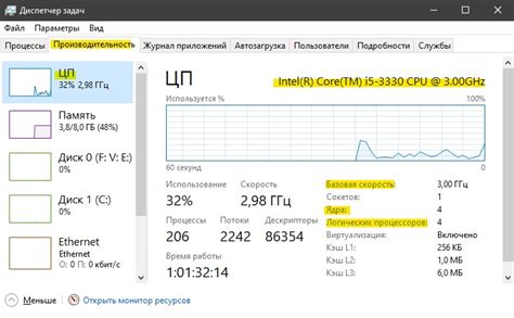 Влияние производительности процессора на работу ноутбука: 3 эффективных способа улучшения