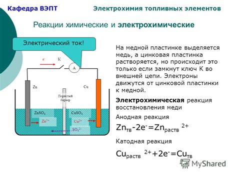 Влияние процесса электрохимической реакции