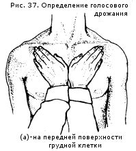 Влияние психоэмоционального состояния на голосовое дрожание