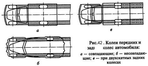 Влияние работы рычагов на проходимость автомобиля